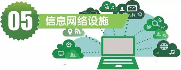 洛阳最新规划 , 孟津关系好大 !