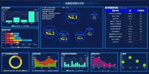 想不到,睿阳的2018年是这样的
