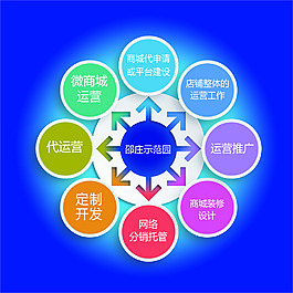 电商图片_电商素材_电商