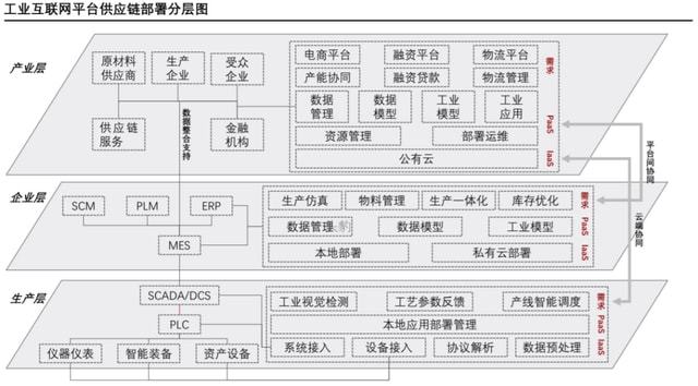 市界早知道|骑手回应大米不加价不送;盒马400员工抵沪保供