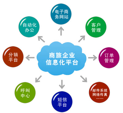 西安网站建设行业动态_第1021页