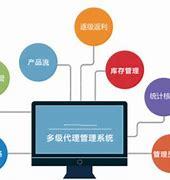 哪里有电商网站开发建设_大中小型工程规模标准