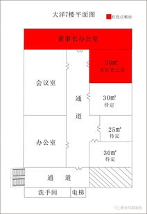 新会区电子商务协会建立电商营运平台招商火热进行中