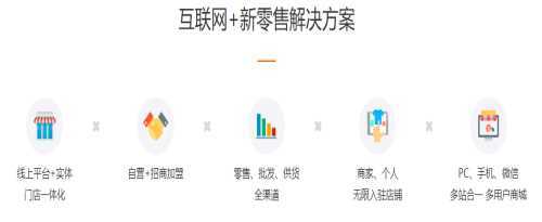 哪里有电商平台开发公司_智能电销机器人呼叫中心