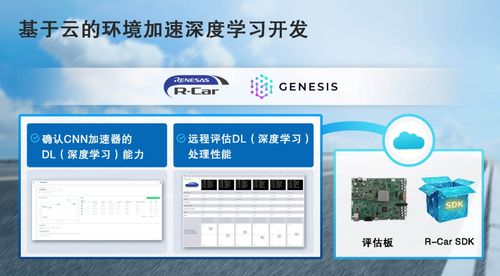 veoneer表示将为高通先进的辅助驾驶系统开发软件和芯片平台